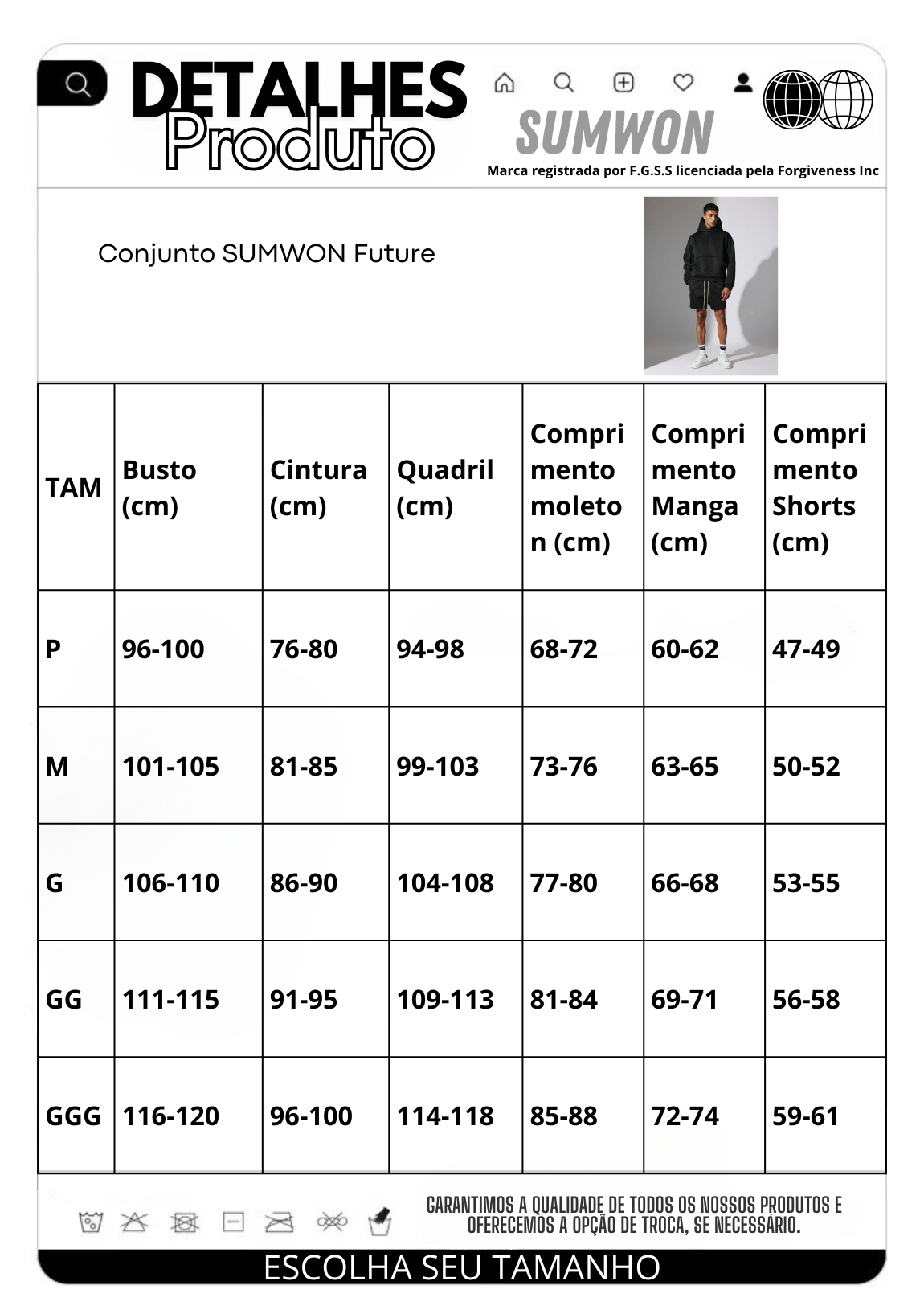 Conjunto SUMWON Future