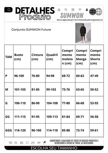 Conjunto SUMWON Future